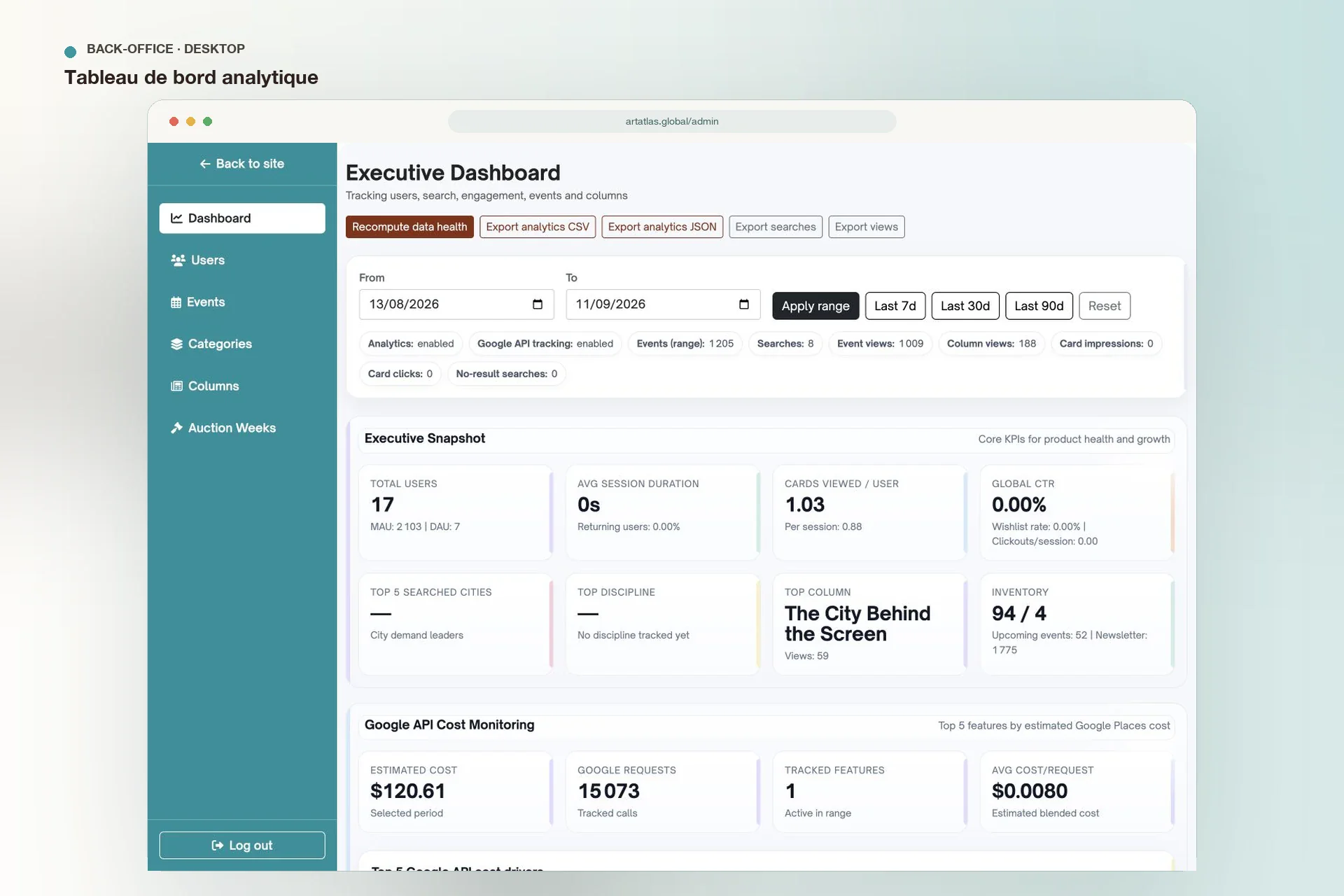 ArtAtlas — tableau de bord du back-office