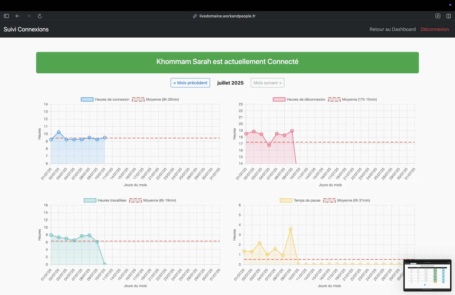 Live Domain capture 2