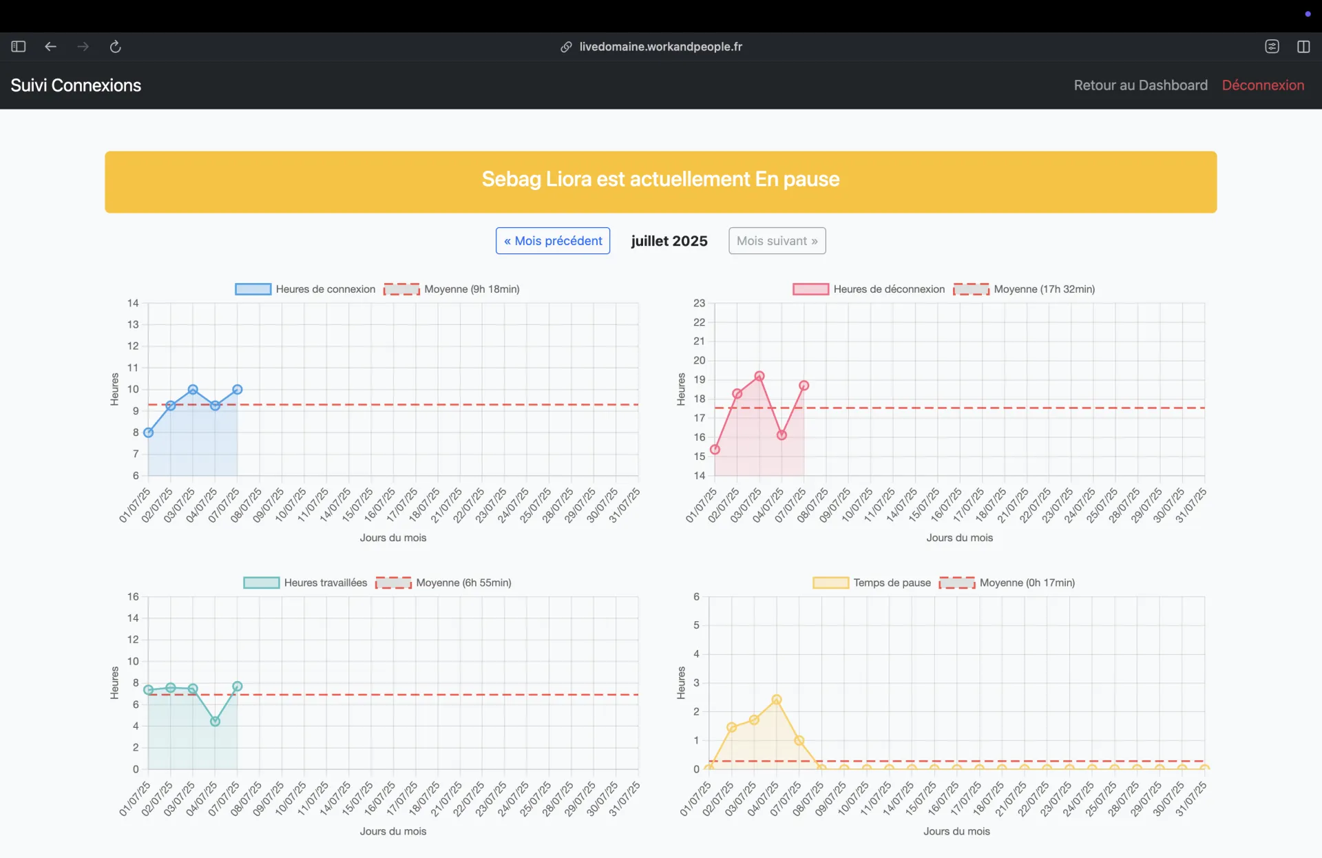 Live Domain capture 3